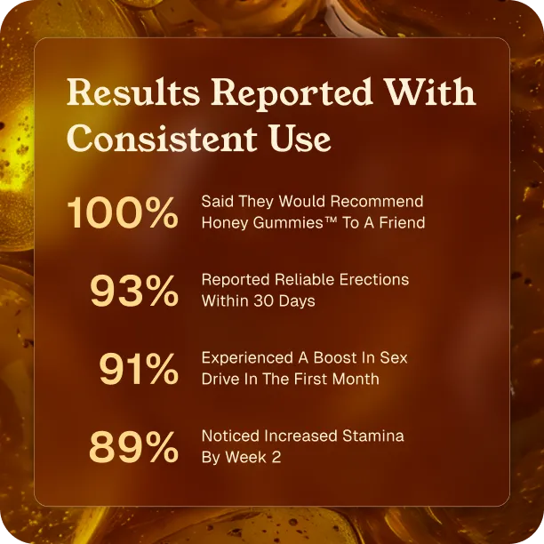 Honey Gummies Premium